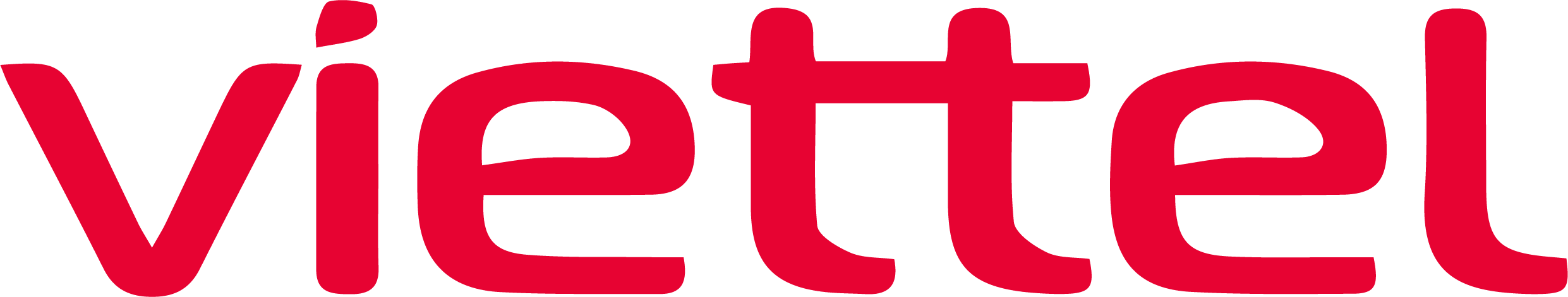 internet Viettel TpHCM